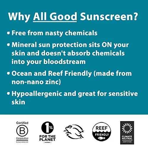 All Good Sport Face & Body Sunscreen Lotion - UVA/UVB Broad Spectrum SPF 30 , Water Resistant, Coral Reef Friendly - Zinc, Shea Butter, Coconut Oil, Aloe (3 oz)(2-Pack)