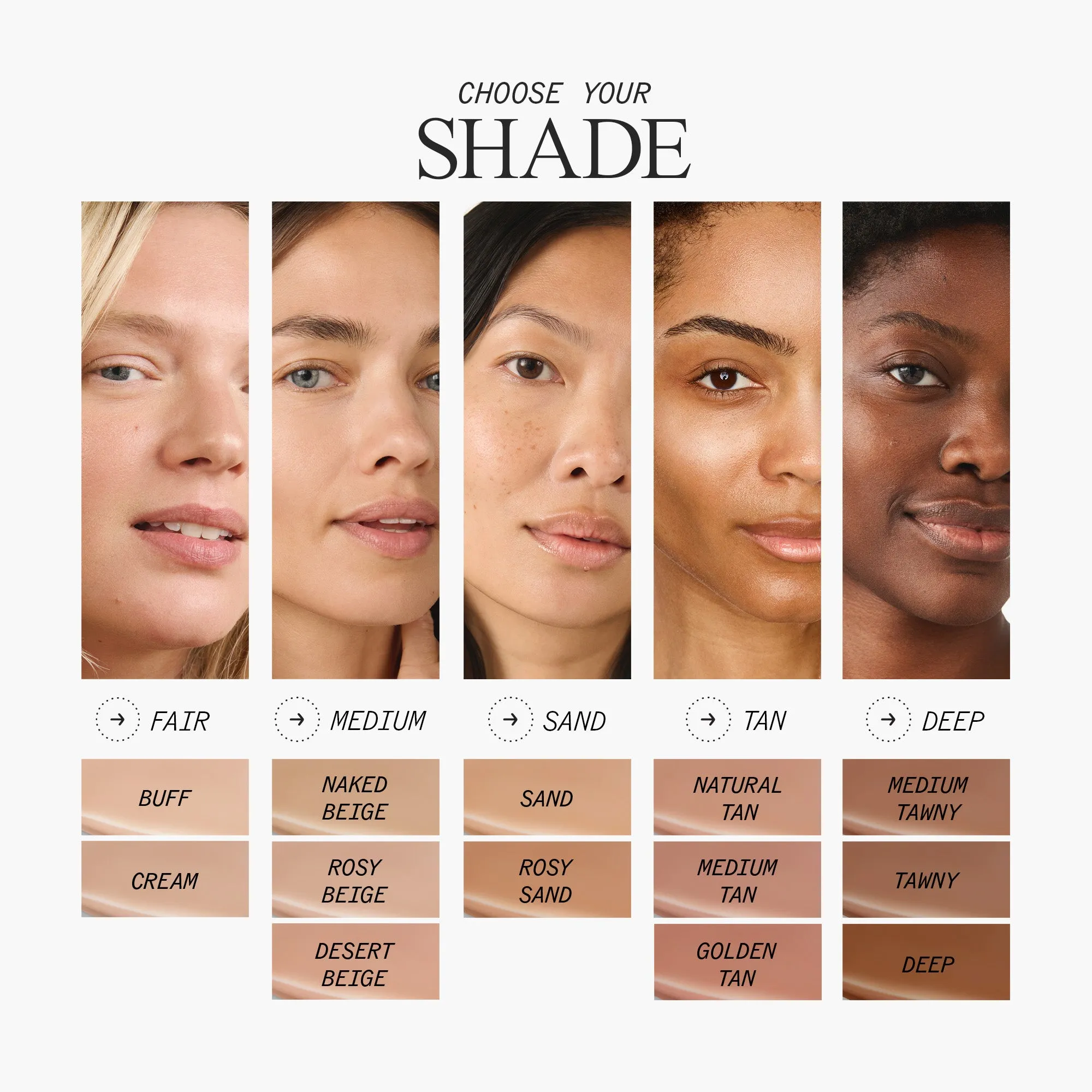 Complexion Kit