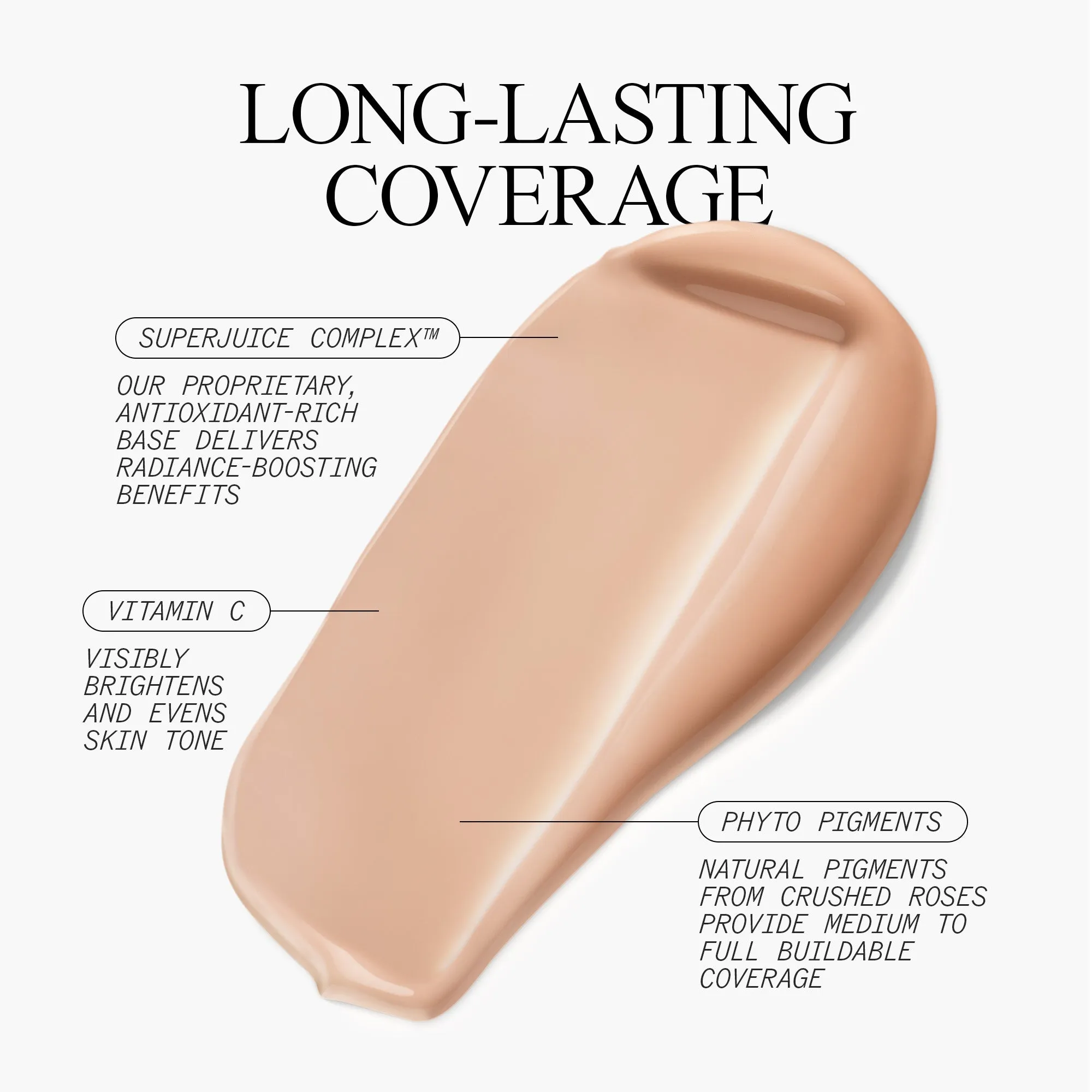 Complexion Kit