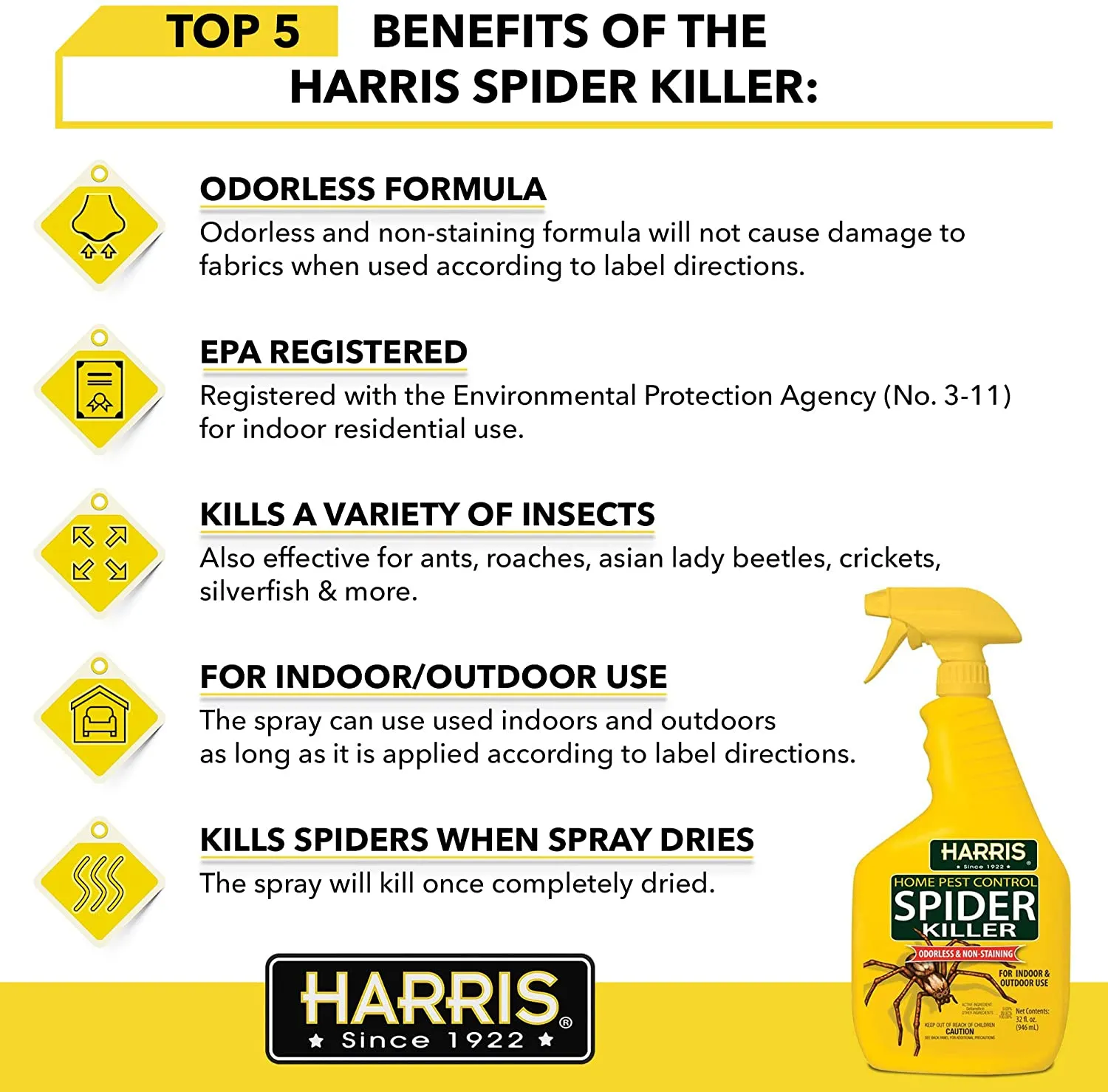 Harris Home Pest Control Spider Killer (24 fl. oz.)